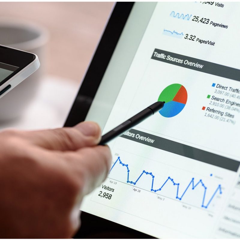 how to optimise business listings